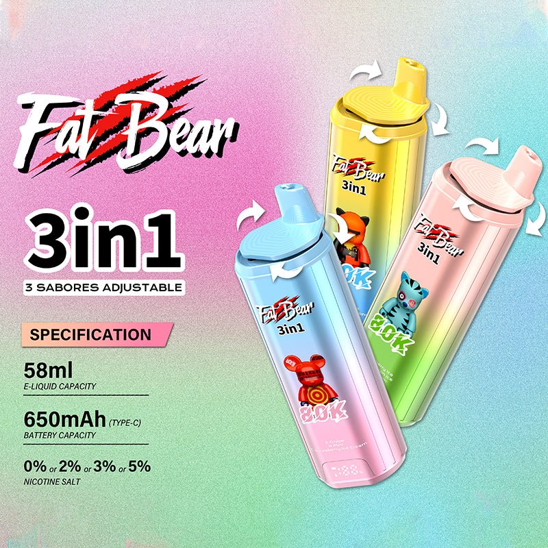 EU Warehouse AIVONO AIM FATBEAR 80000 Puffs Disposable Vape Wholesale - [Esmo]