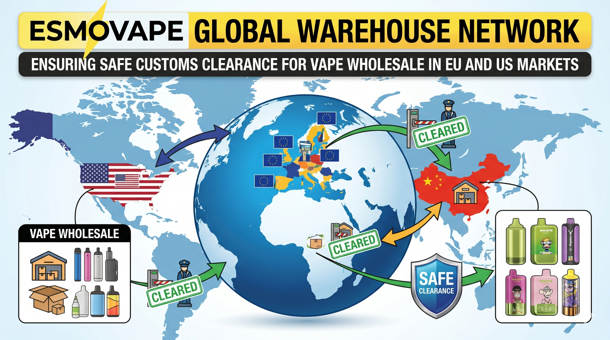 Global Vape Regulations 2026: Navigating FDA Updates and EU Bans (Why Local Warehouses Matter) wholesale distributor