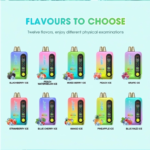 Wholesale Mrvi 20000 Puffs Disposable Vape (EU Warehouse) - Image 2